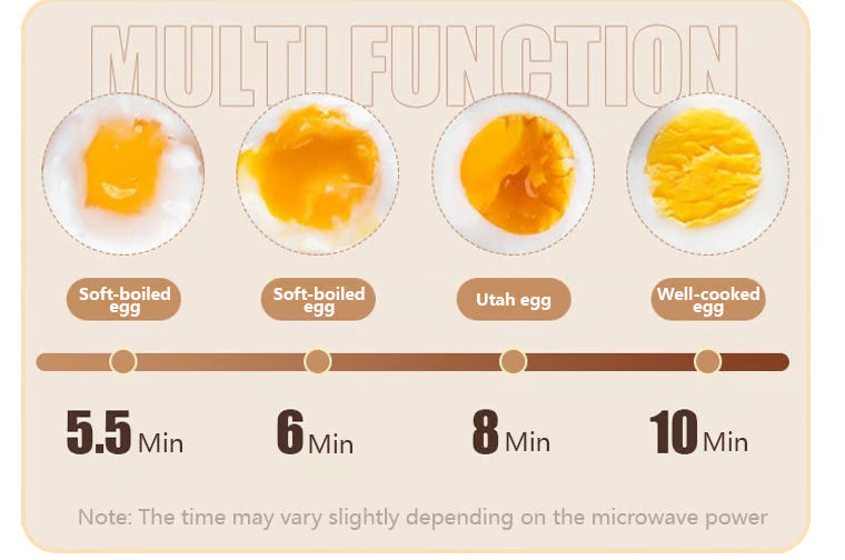🥚 Effortless Poached Eggs, Every Morning ☀️